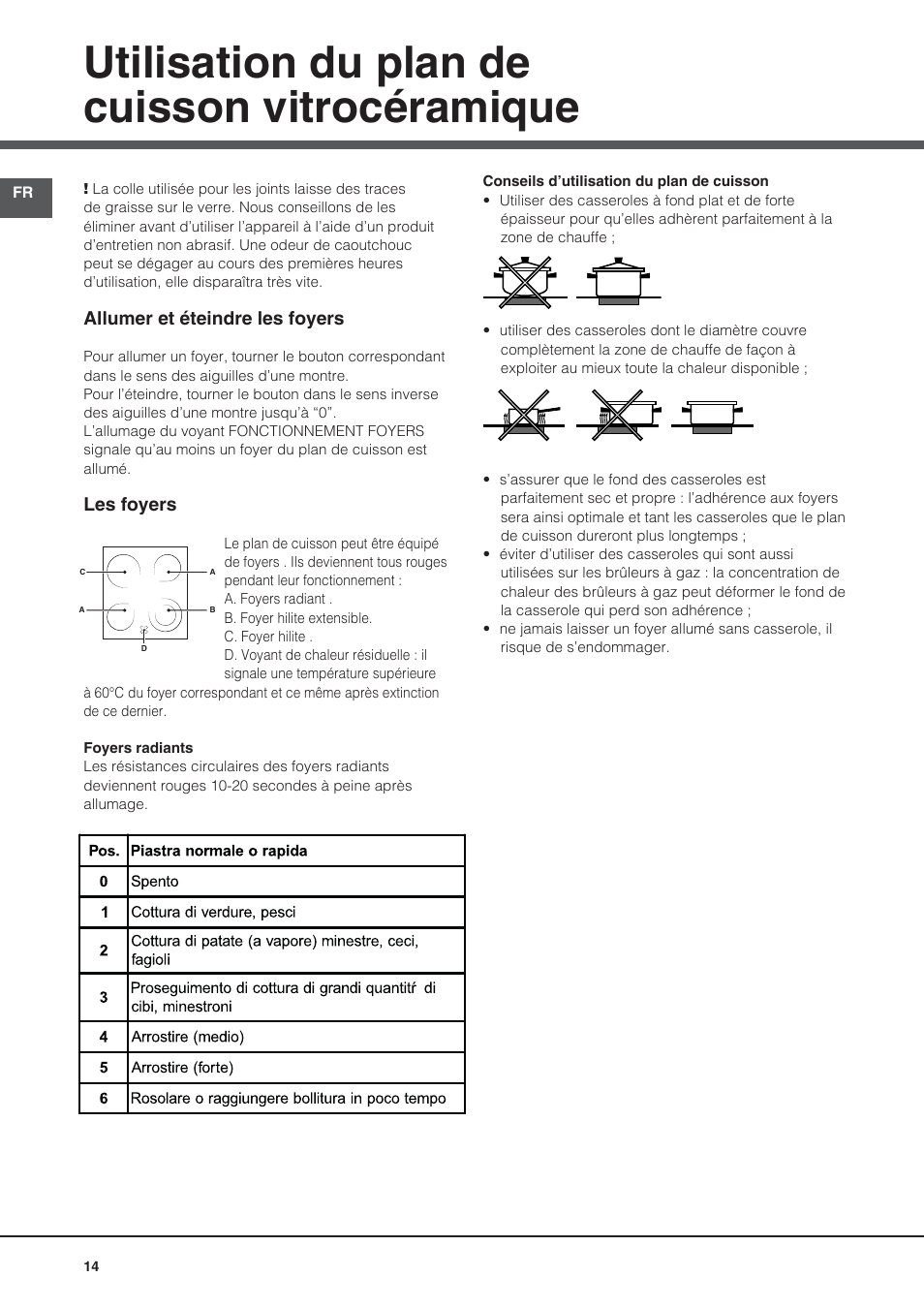 Utilisation du plan de cuisson vitrocéramique | Indesit I5V7H6A(X)-EU User Manual | Page 14 / 76