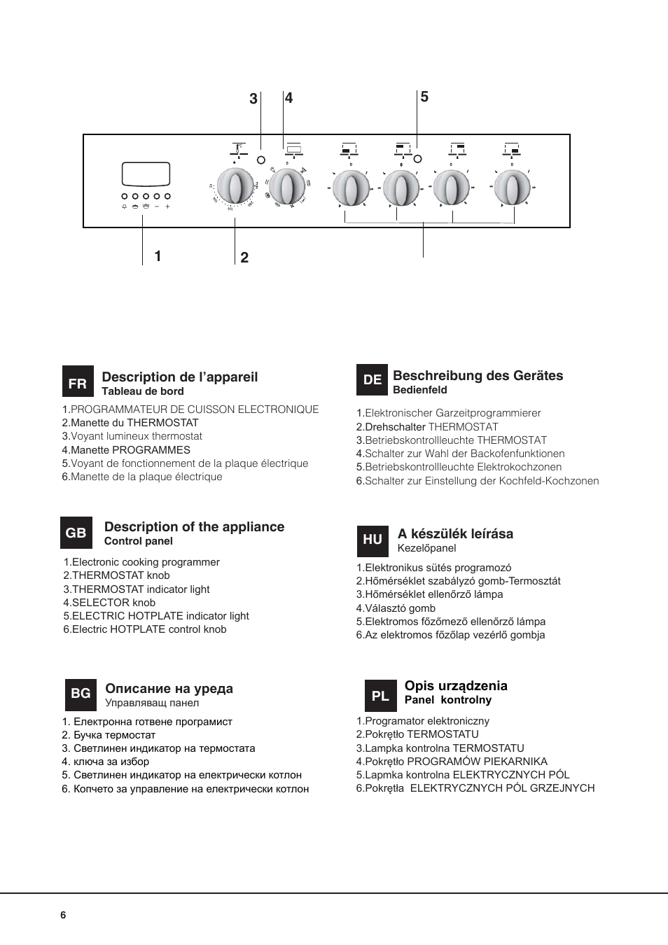 Indesit I5V7H6A(X)-EU User Manual | Page 6 / 76