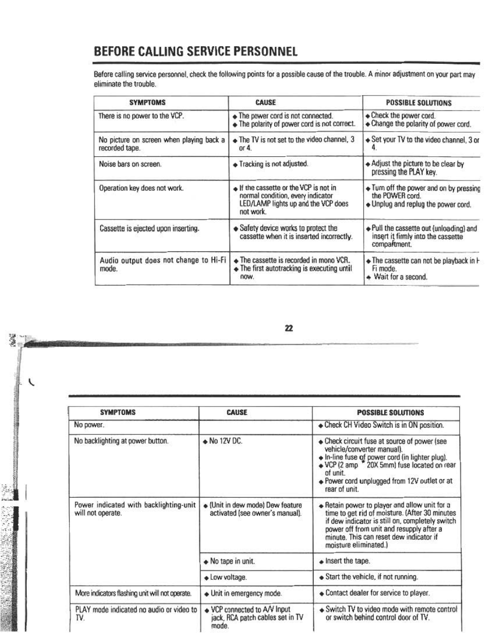 Before calling service personnel | Audiovox AVP7180 User Manual | Page 15 / 18