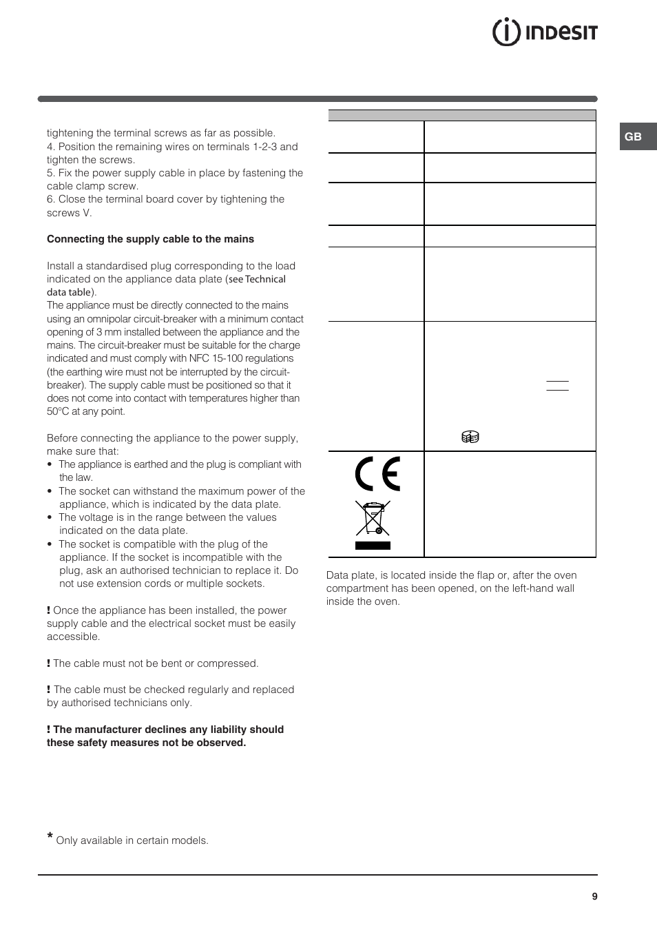 Indesit KN3C62A(W)-EU-S User Manual | Page 9 / 60