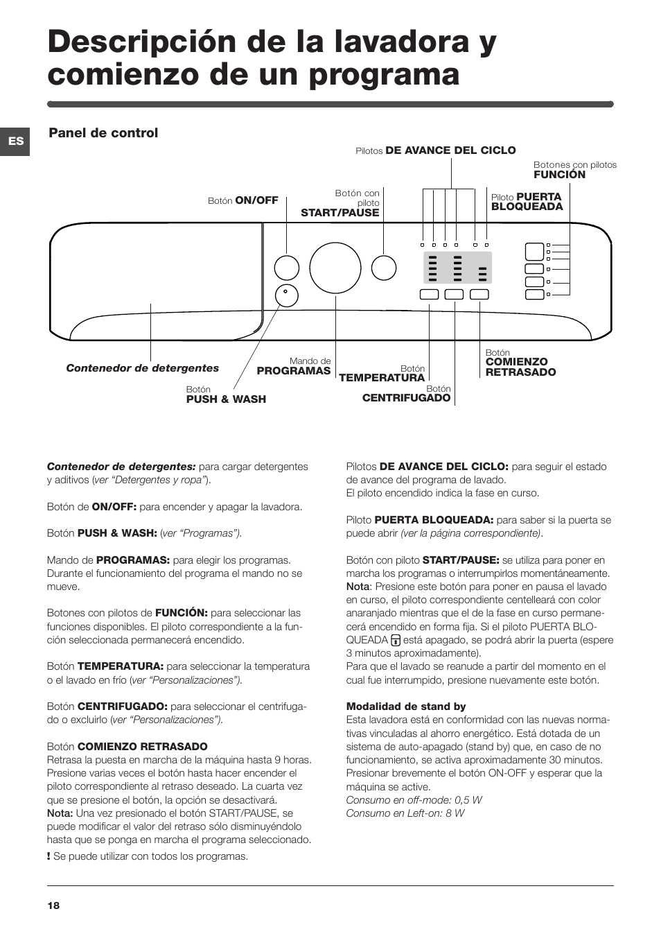 Indesit XWA-71283X-W-EU User Manual | Page 18 / 84