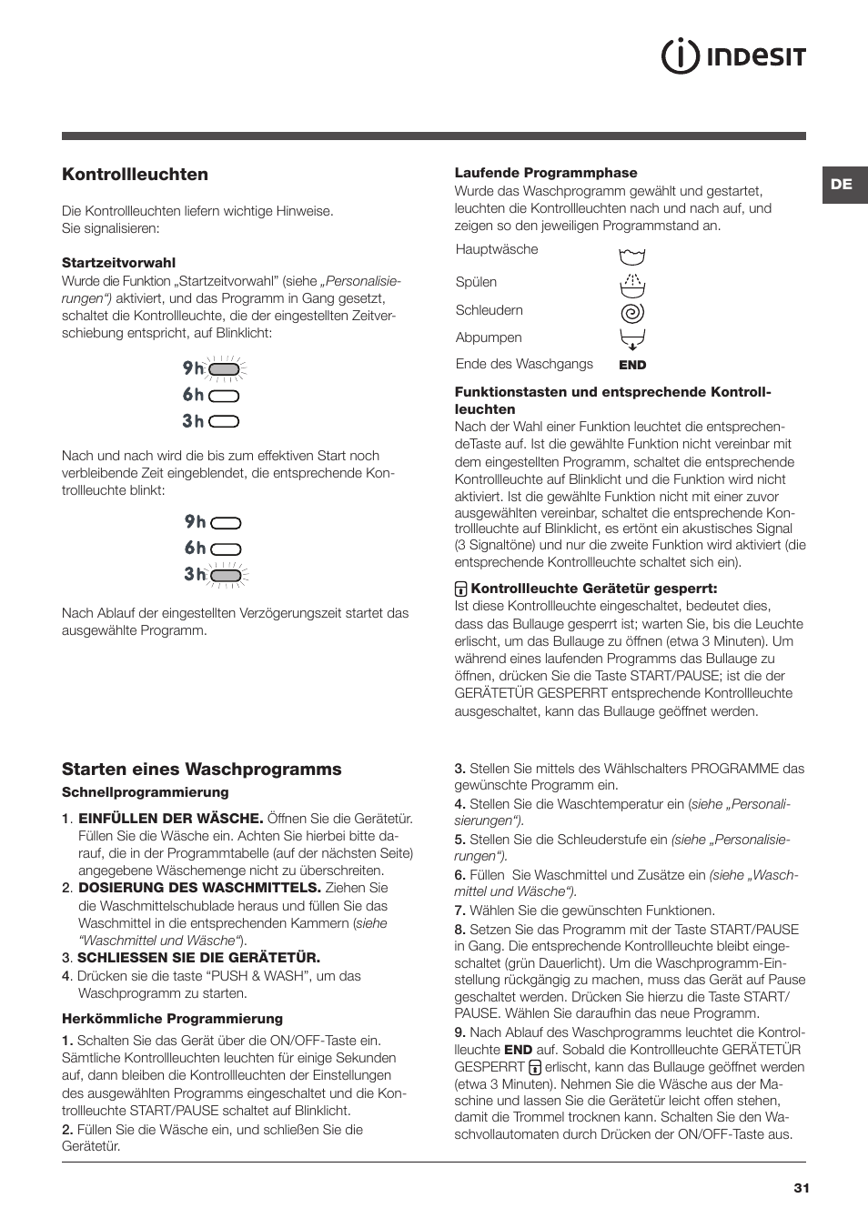 Kontrollleuchten, Starten eines waschprogramms | Indesit XWA-71283X-W-EU User Manual | Page 31 / 84