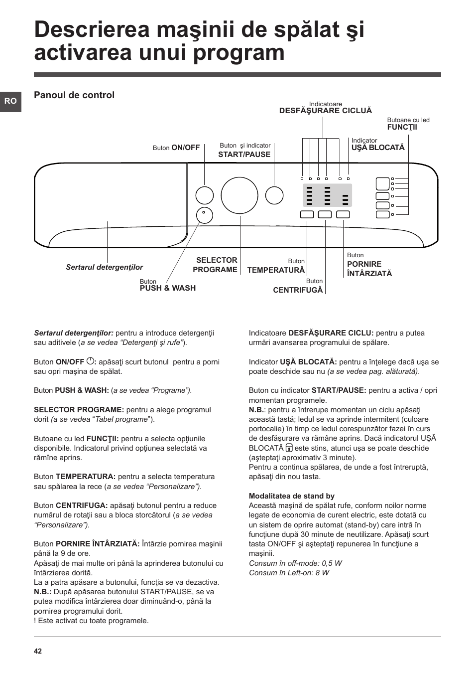 Panoul de control | Indesit XWA-71283X-W-EU User Manual | Page 42 / 84