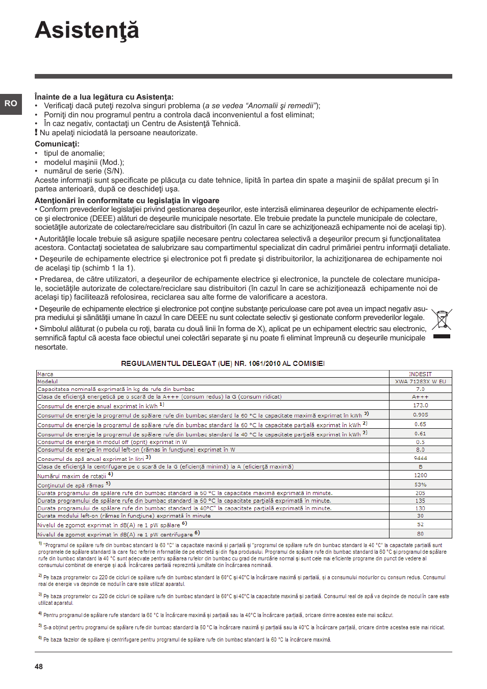 Asistenţă | Indesit XWA-71283X-W-EU User Manual | Page 48 / 84