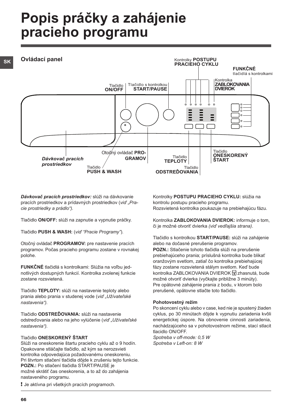 Popis práčky a zahájenie pracieho programu, Ovládací panel | Indesit XWA-71283X-W-EU User Manual | Page 66 / 84