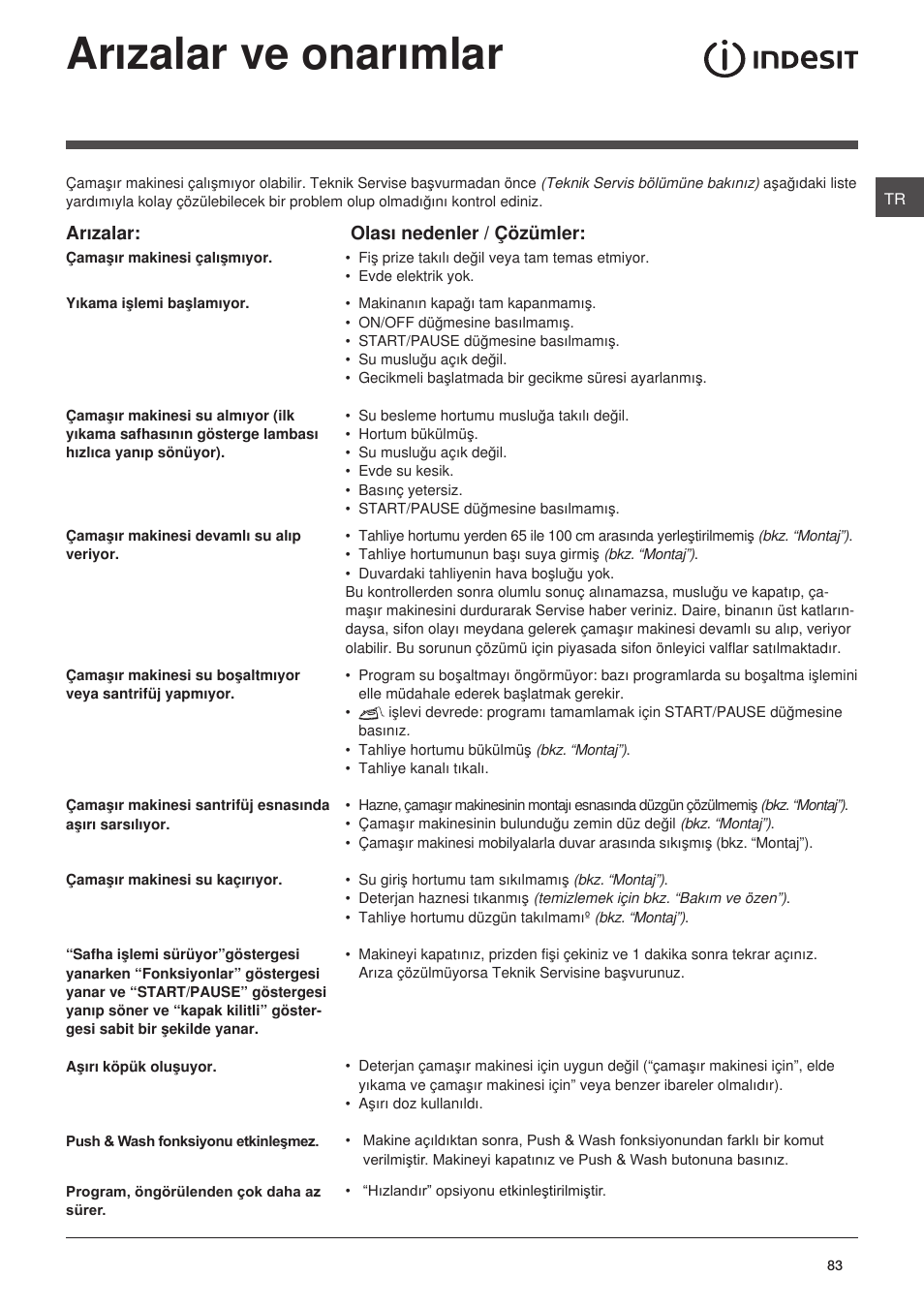 Arýzalar ve onarýmlar | Indesit XWA-71283X-W-EU User Manual | Page 83 / 84