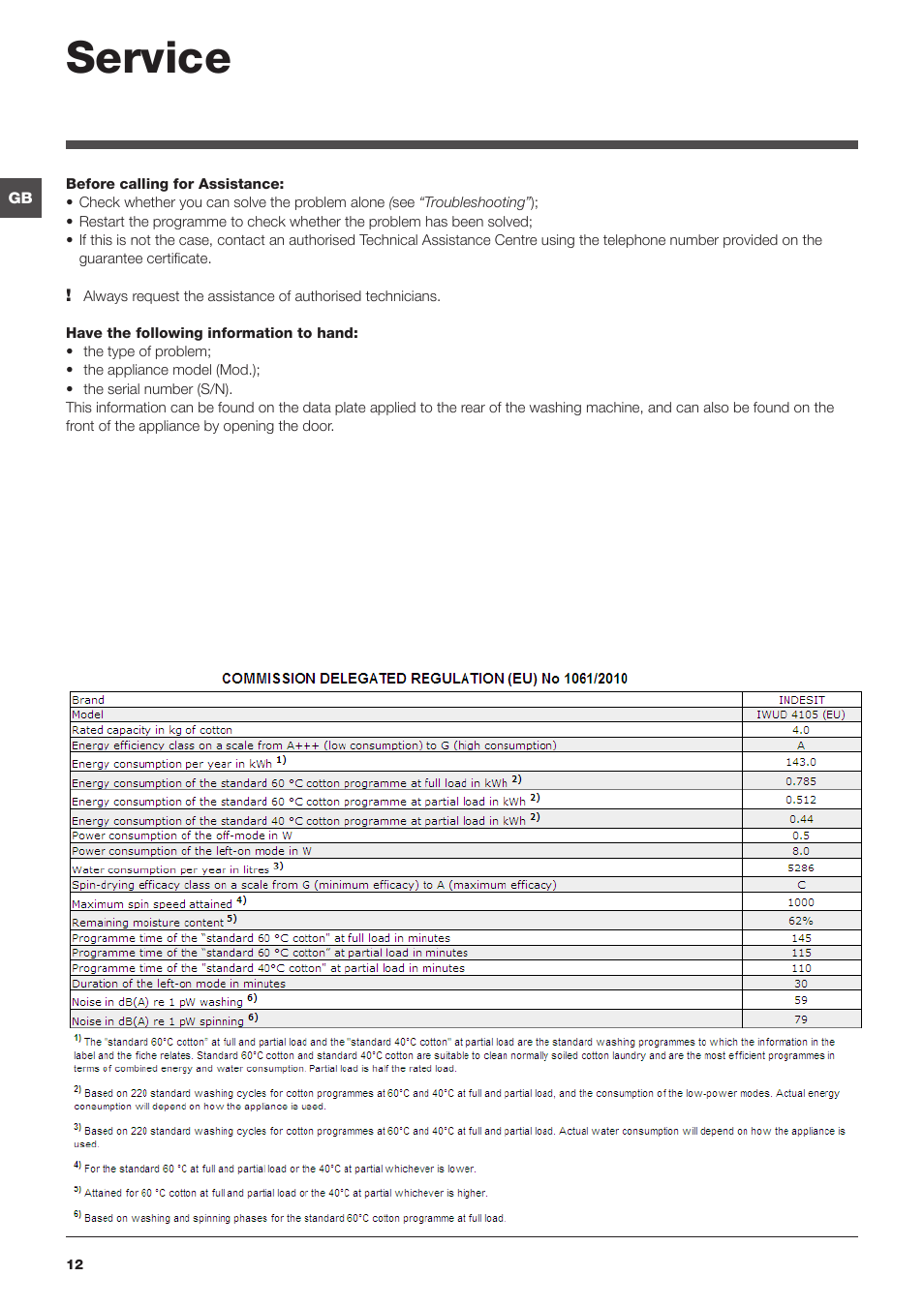 Service | Indesit IWUD-4105-(EU) User Manual | Page 12 / 60