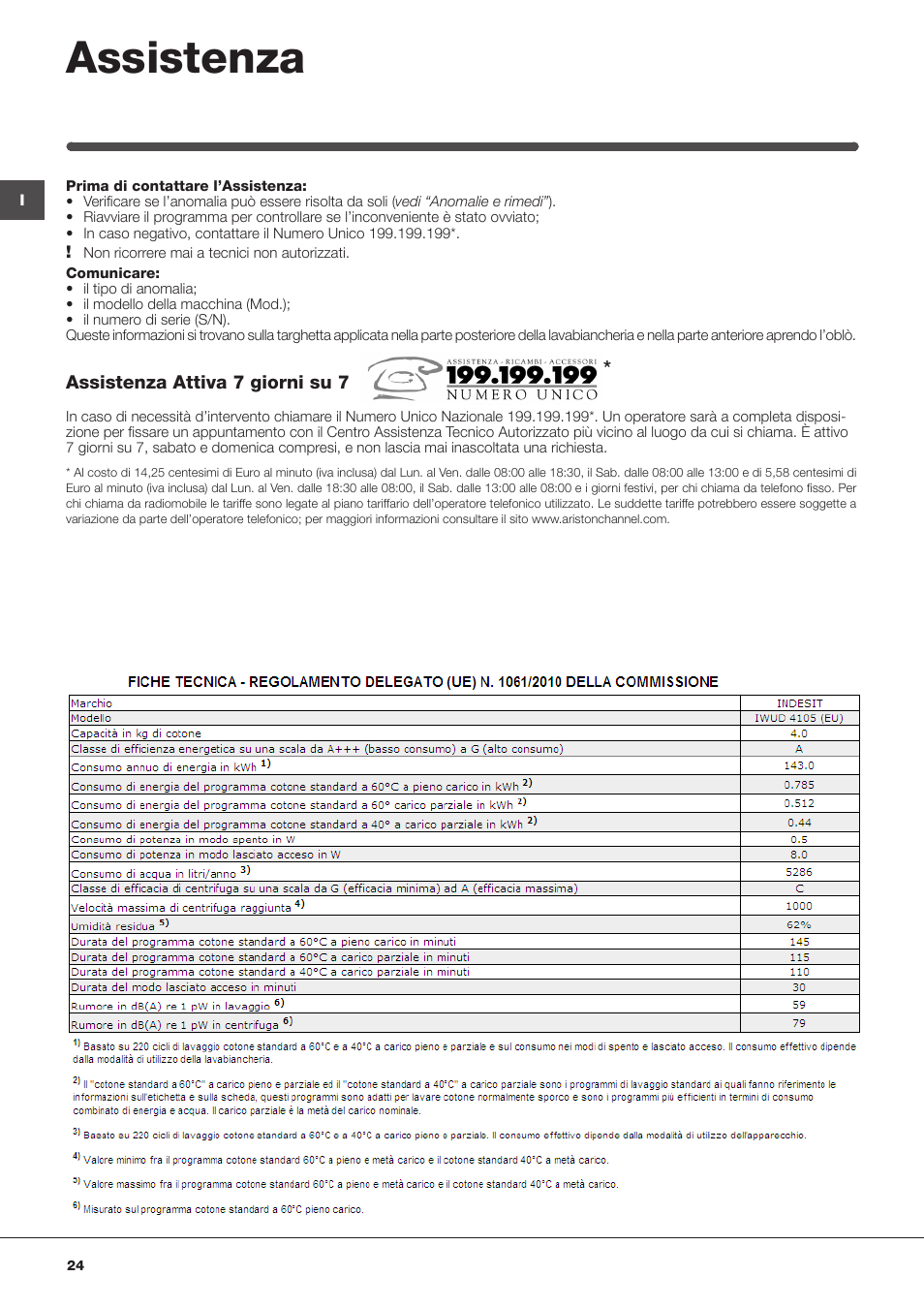 Assistenza | Indesit IWUD-4105-(EU) User Manual | Page 24 / 60