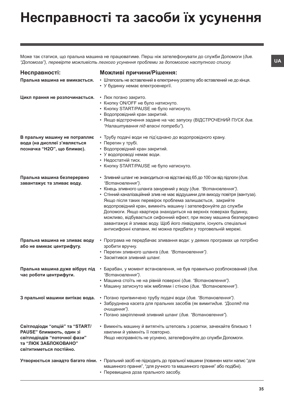 Несправності та засоби їх усунення | Indesit IWUD-4105-(EU) User Manual | Page 35 / 60