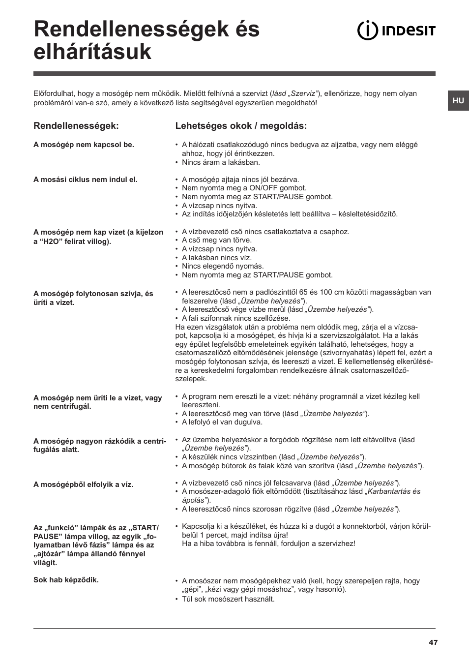 Rendellenességek és elhárításuk | Indesit IWUD-4105-(EU) User Manual | Page 47 / 60