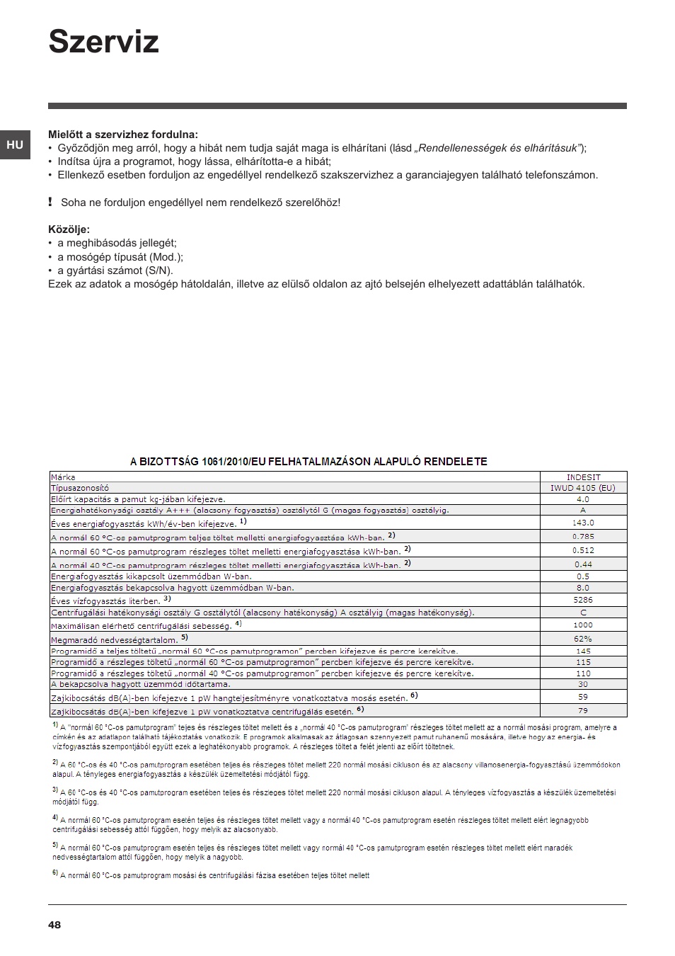 Szerviz | Indesit IWUD-4105-(EU) User Manual | Page 48 / 60