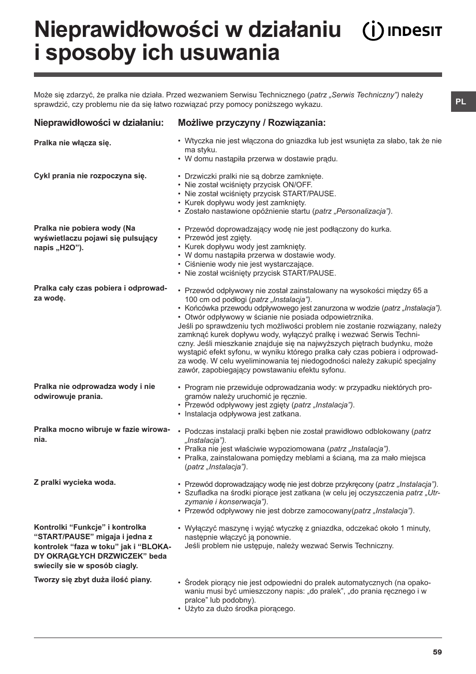 Indesit IWUD-4105-(EU) User Manual | Page 59 / 60
