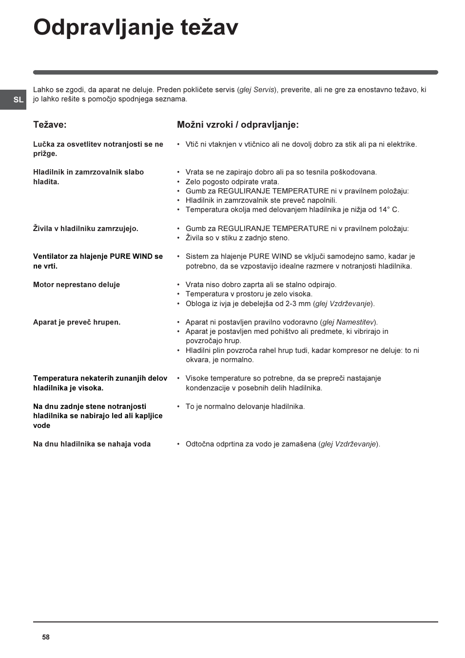 Odpravljanje teav | Indesit PBAA-13-V-X User Manual | Page 58 / 72