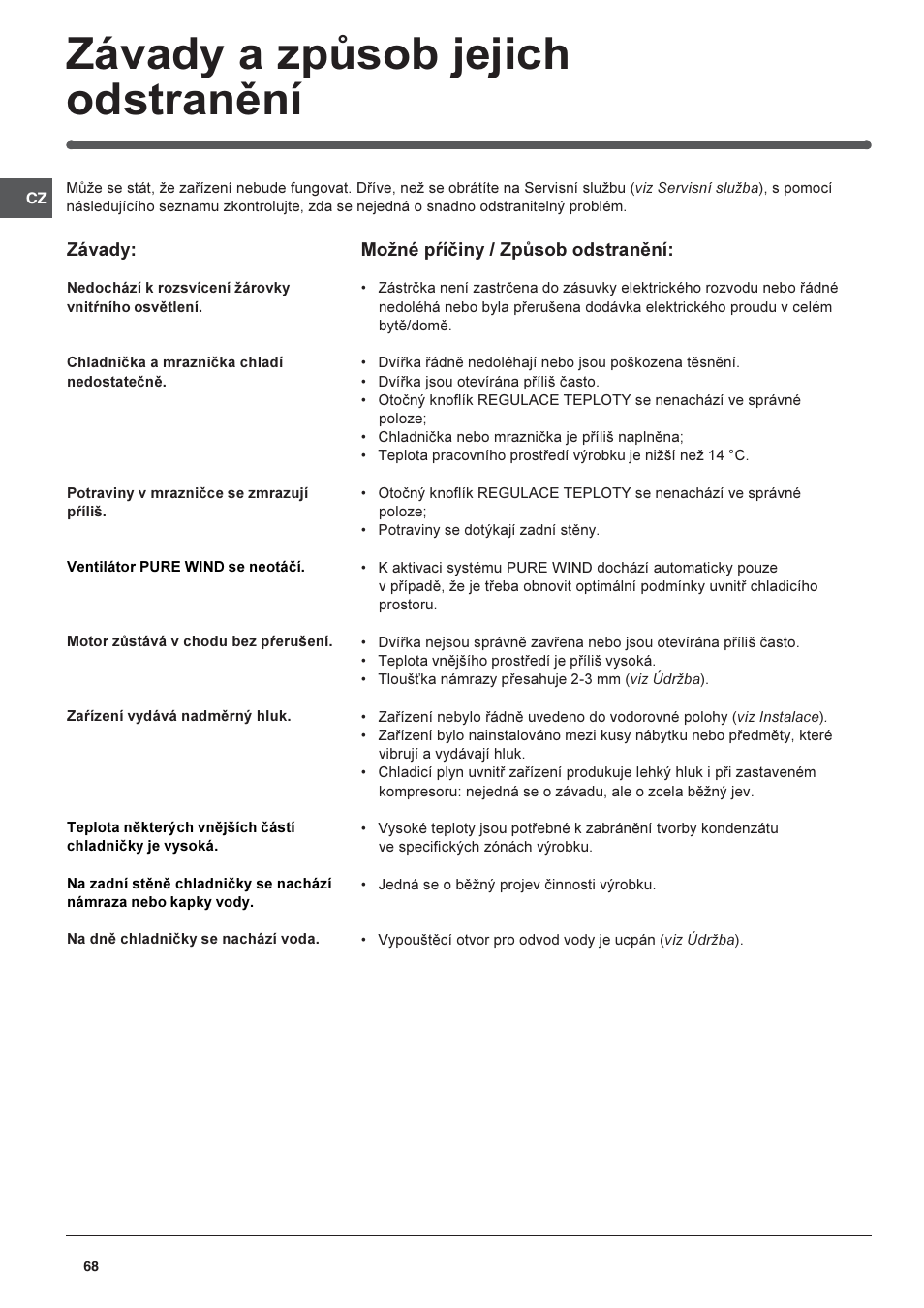 Závady a zpùsob jejich odstranìní | Indesit PBAA-13-V-X User Manual | Page 68 / 72