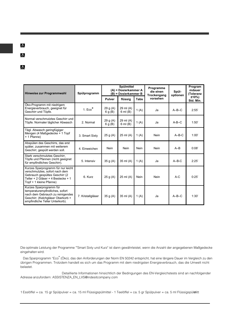 Spülprogramme | Indesit DFP-5731M-EU User Manual | Page 20 / 84