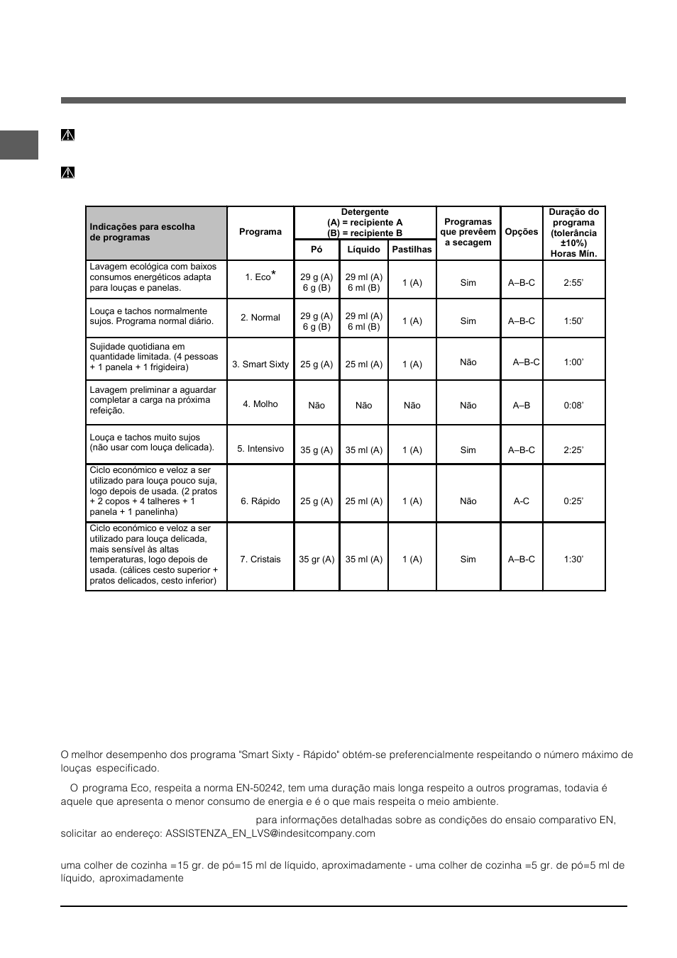 Programas | Indesit DFP-5731M-EU User Manual | Page 44 / 84