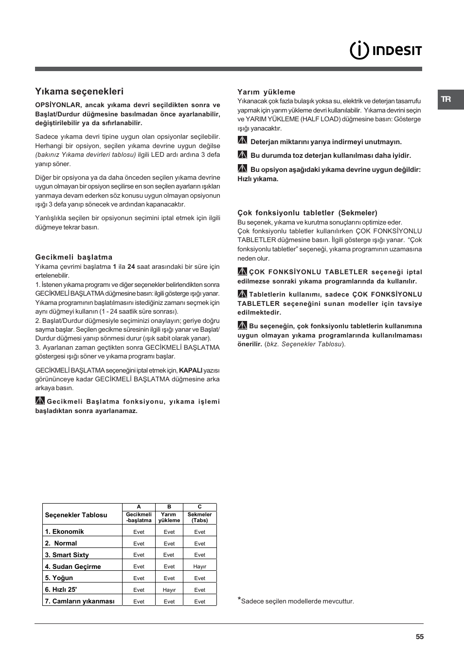 Yýkama seçenekleri, Yarým yükleme, Gecikmeli baþlatma | Çok fonksiyonlu tabletler, Sekmeler) | Indesit DFP-5731M-EU User Manual | Page 55 / 84