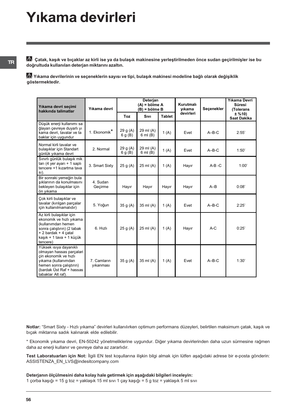 Yýkama devirleri | Indesit DFP-5731M-EU User Manual | Page 56 / 84