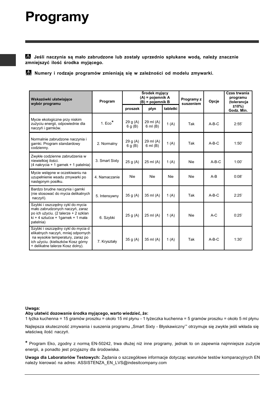 Programy | Indesit DFP-5731M-EU User Manual | Page 68 / 84