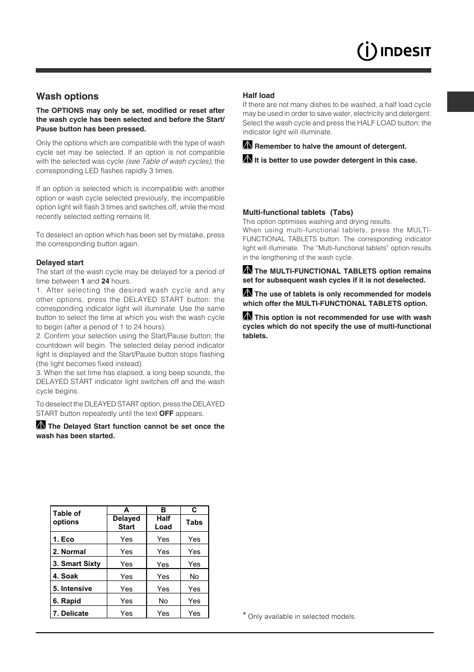 Wash options | Indesit DFP-5731M-EU User Manual | Page 7 / 84