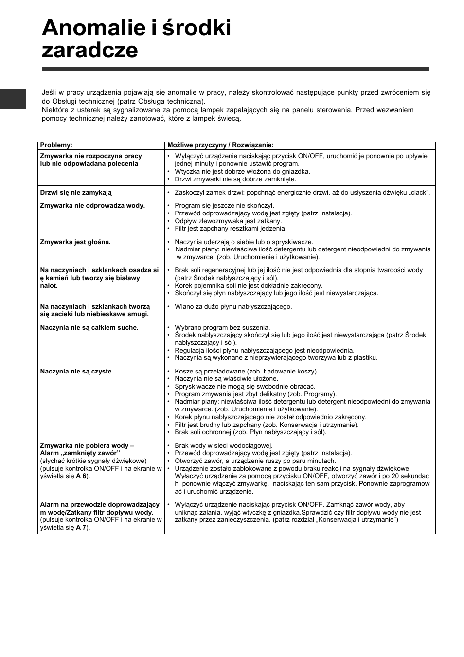 Anomalie i środki zaradcze | Indesit DFP-5731M-EU User Manual | Page 72 / 84