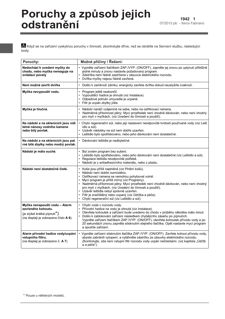 Poruchy a způsob jejich odstranění | Indesit DFP-5731M-EU User Manual | Page 84 / 84