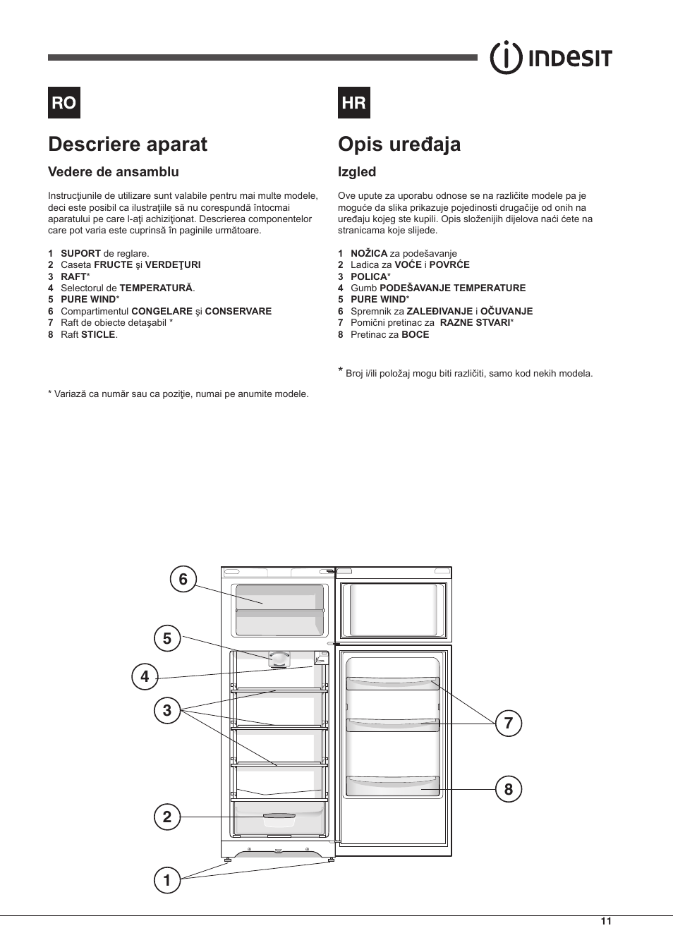 Descriere aparat, Opis uređaja | Indesit TIAA 10 X User Manual | Page 11 / 60