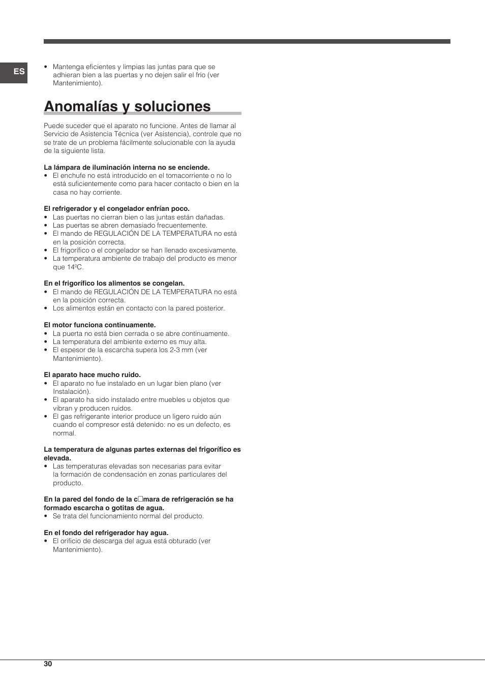 Anomalías y soluciones | Indesit TIAA 10 X User Manual | Page 30 / 60