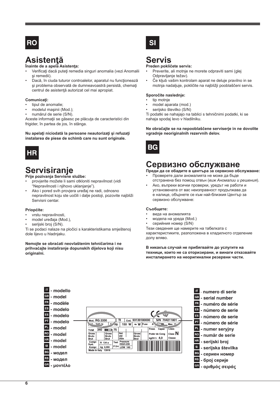 Asistenţă, Servisiranje, Servis | Indesit TIAA 10 X User Manual | Page 6 / 60