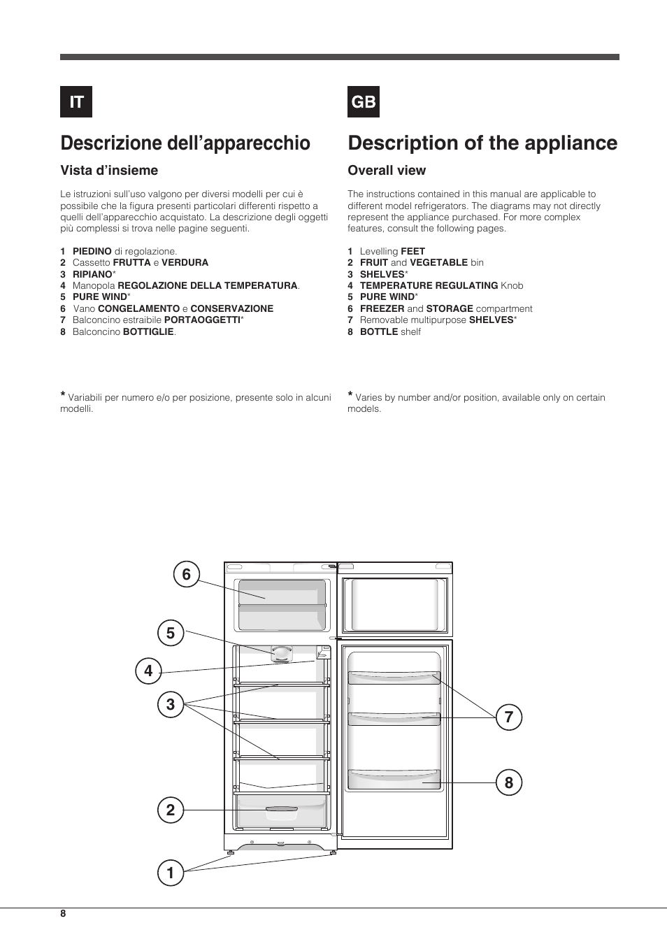 Descrizione dell’apparecchio, Description of the appliance | Indesit TIAA 10 X User Manual | Page 8 / 60