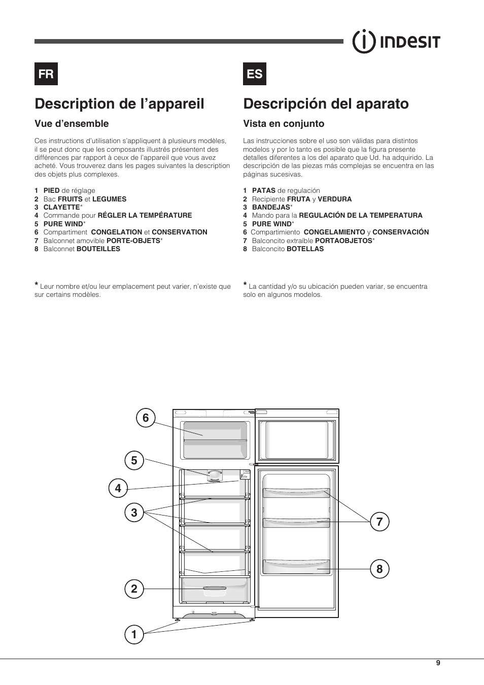 Description de l’appareil, Descripción del aparato | Indesit TIAA 10 X User Manual | Page 9 / 60