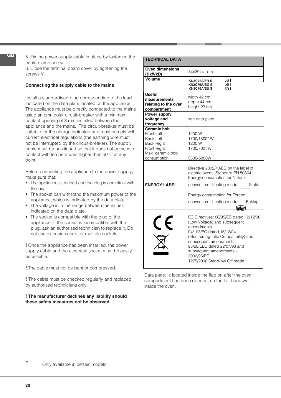 Indesit KN3C76A(X)-EU-S User Manual | Page 20 / 64