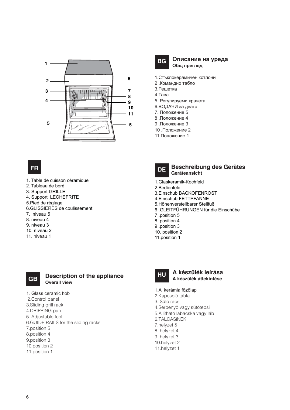 Indesit KN3C76A(X)-EU-S User Manual | Page 6 / 64
