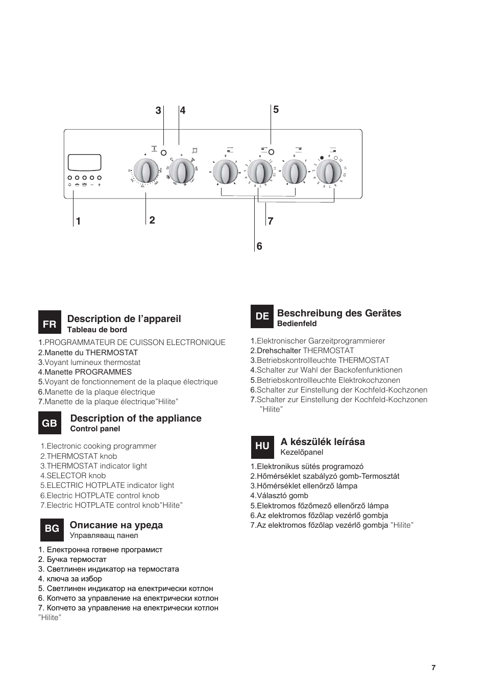 Description of the appliance, Description de l’appareil, Описание на уреда | Beschreibung des gerätes, A készülék leírása | Indesit KN3C76A(X)-EU-S User Manual | Page 7 / 64