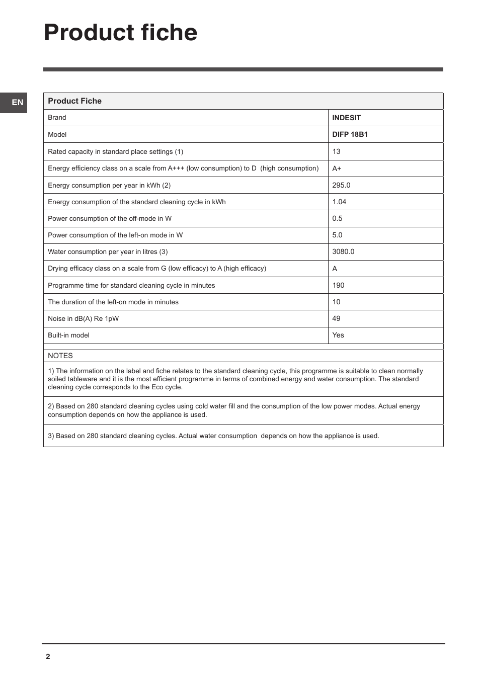 Product fiche | Indesit DIFP-18B1-A-EU User Manual | Page 2 / 60