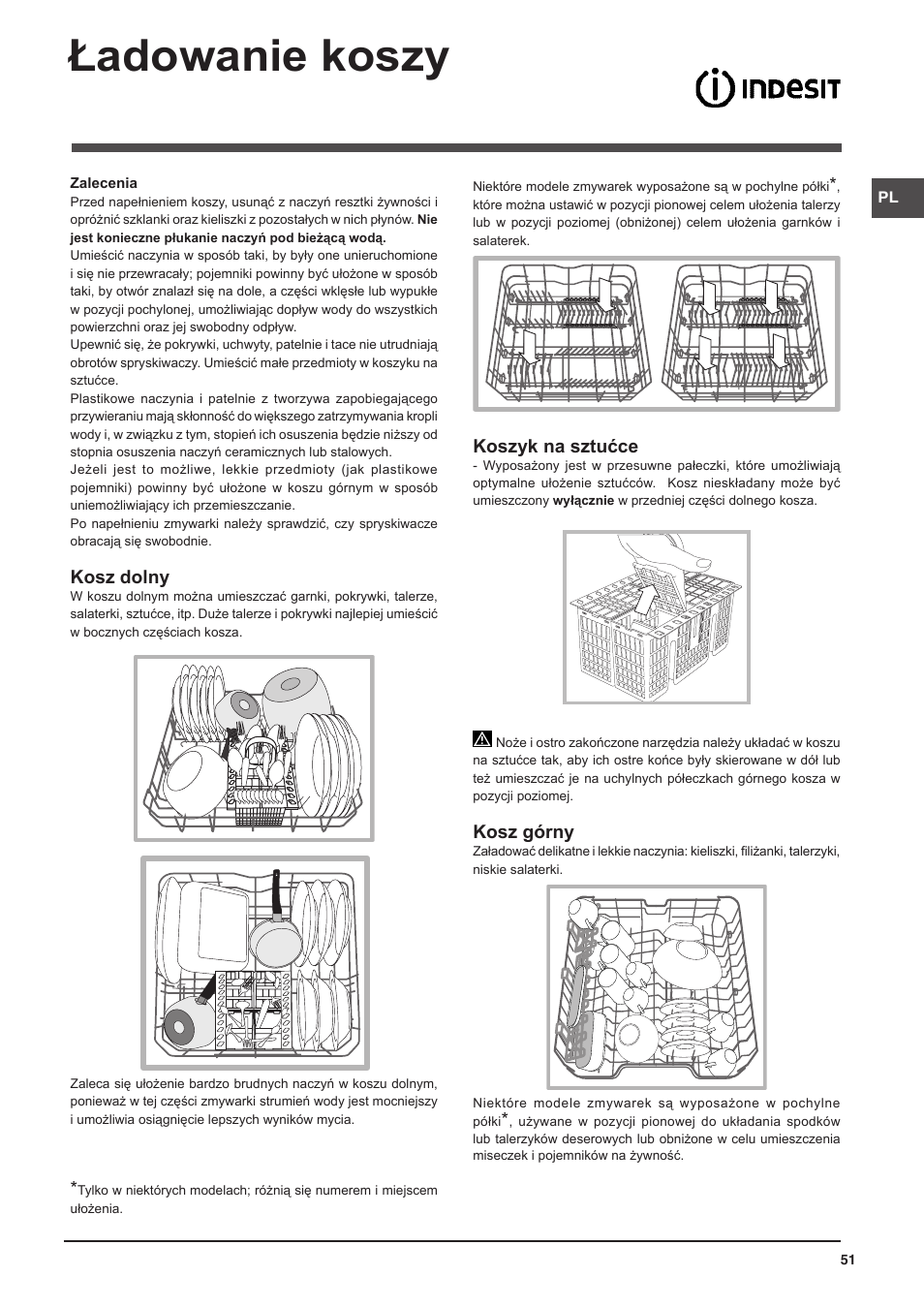 Ładowanie koszy, Kosz dolny, Koszyk na sztućce | Kosz górny | Indesit DIFP-18B1-A-EU User Manual | Page 51 / 60