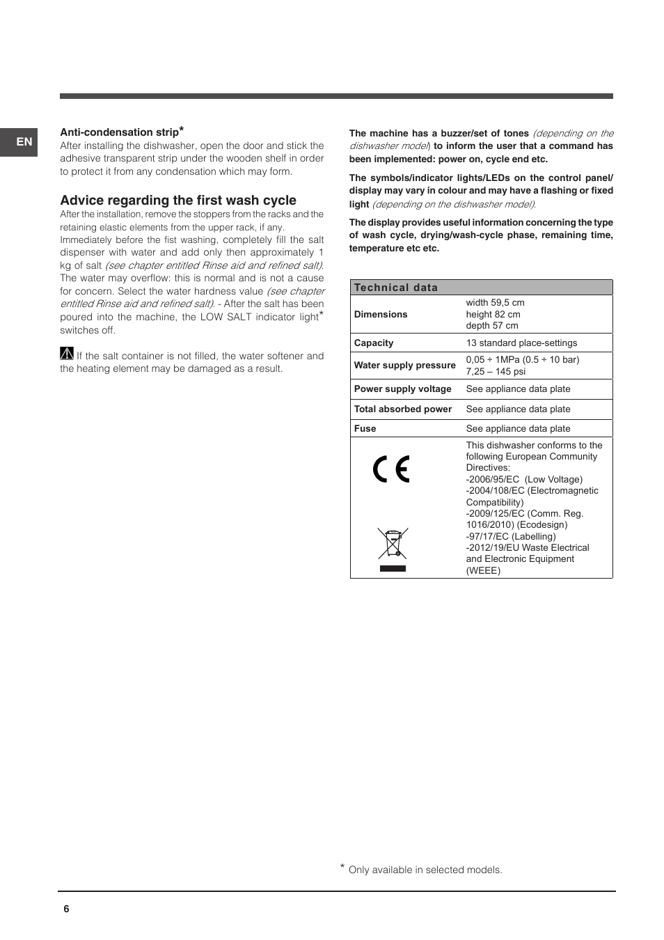 Advice regarding the first wash cycle | Indesit DIFP-18B1-A-EU User Manual | Page 6 / 60