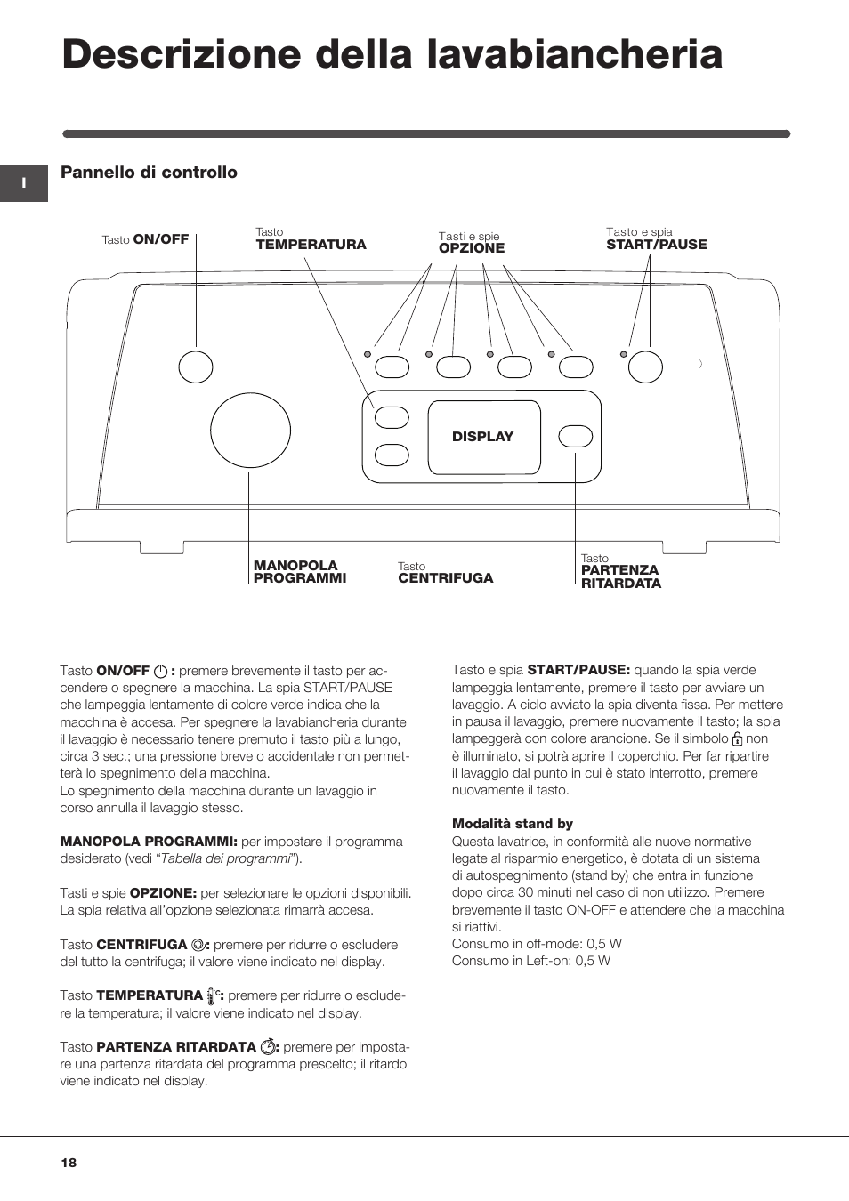 Descrizione della lavabiancheria | Indesit IWTE-71280-ECO-(EU) User Manual | Page 18 / 60