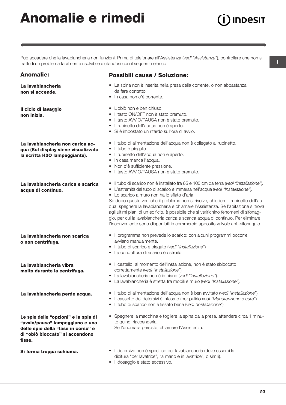 Anomalie e rimedi | Indesit IWUD-41251-C-ECO-EU User Manual | Page 23 / 72