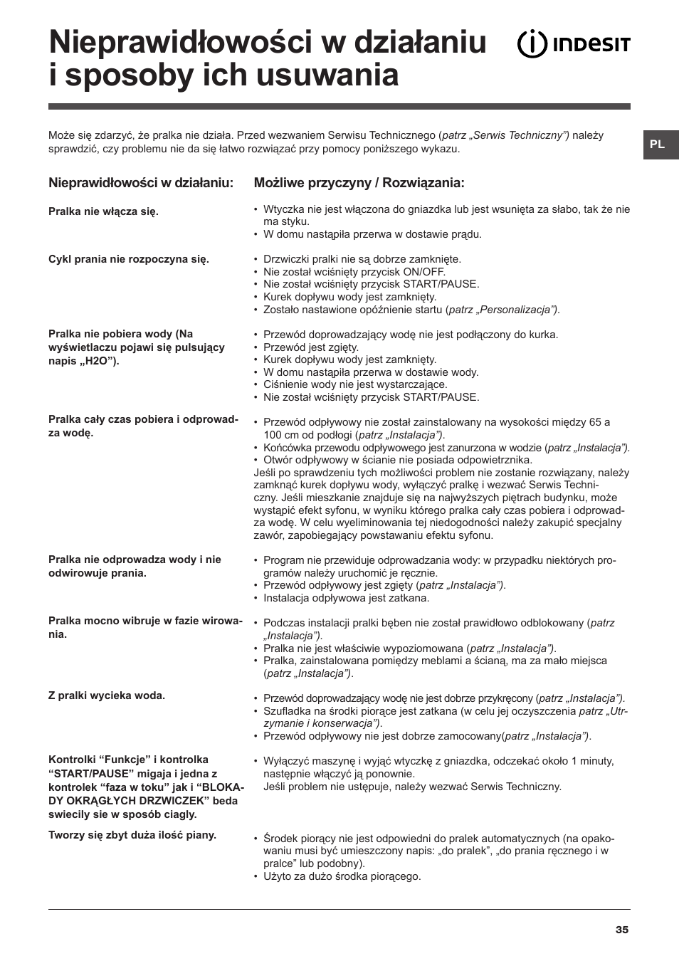Indesit IWUD-41251-C-ECO-EU User Manual | Page 35 / 72