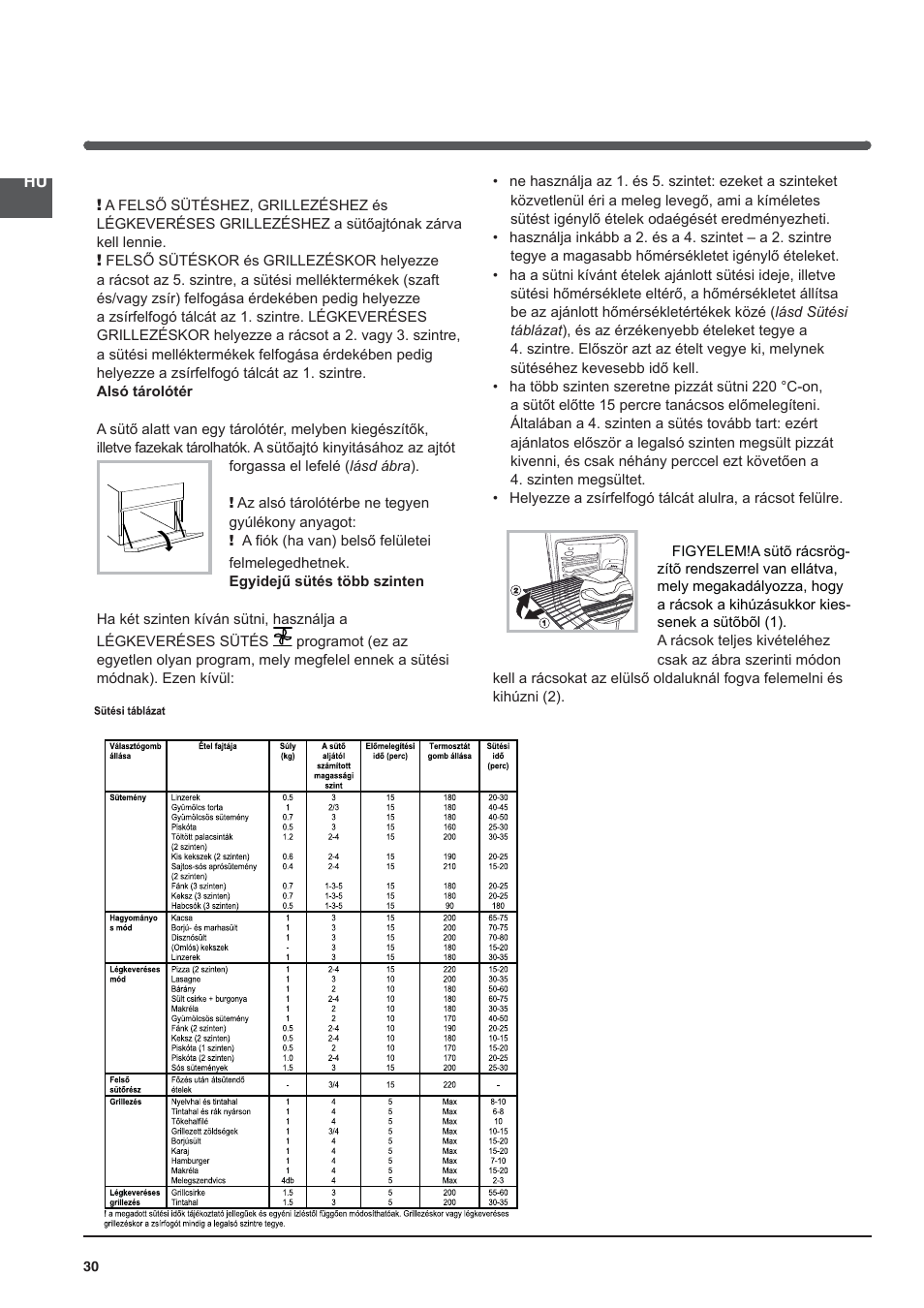 Indesit I5V62A(W)-EU User Manual | Page 30 / 60