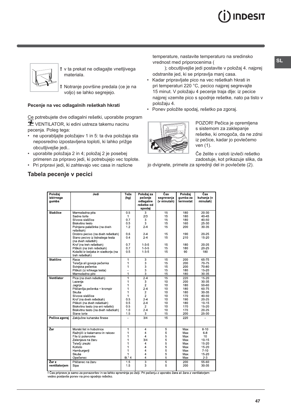 Tabela pecenje v pecici | Indesit I5V62A(W)-EU User Manual | Page 47 / 60
