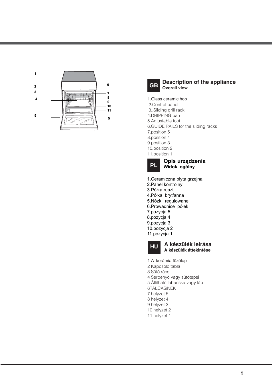 Description of the appliance, Gb pl, Opis urządzenia | A készülék leírása | Indesit I5V62A(W)-EU User Manual | Page 5 / 60