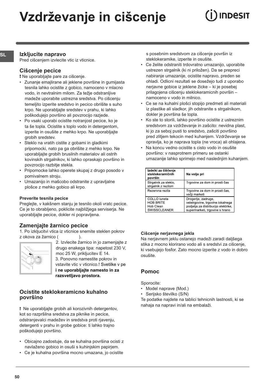 Vzdrževanje in cišcenje | Indesit I5V62A(W)-EU User Manual | Page 50 / 60
