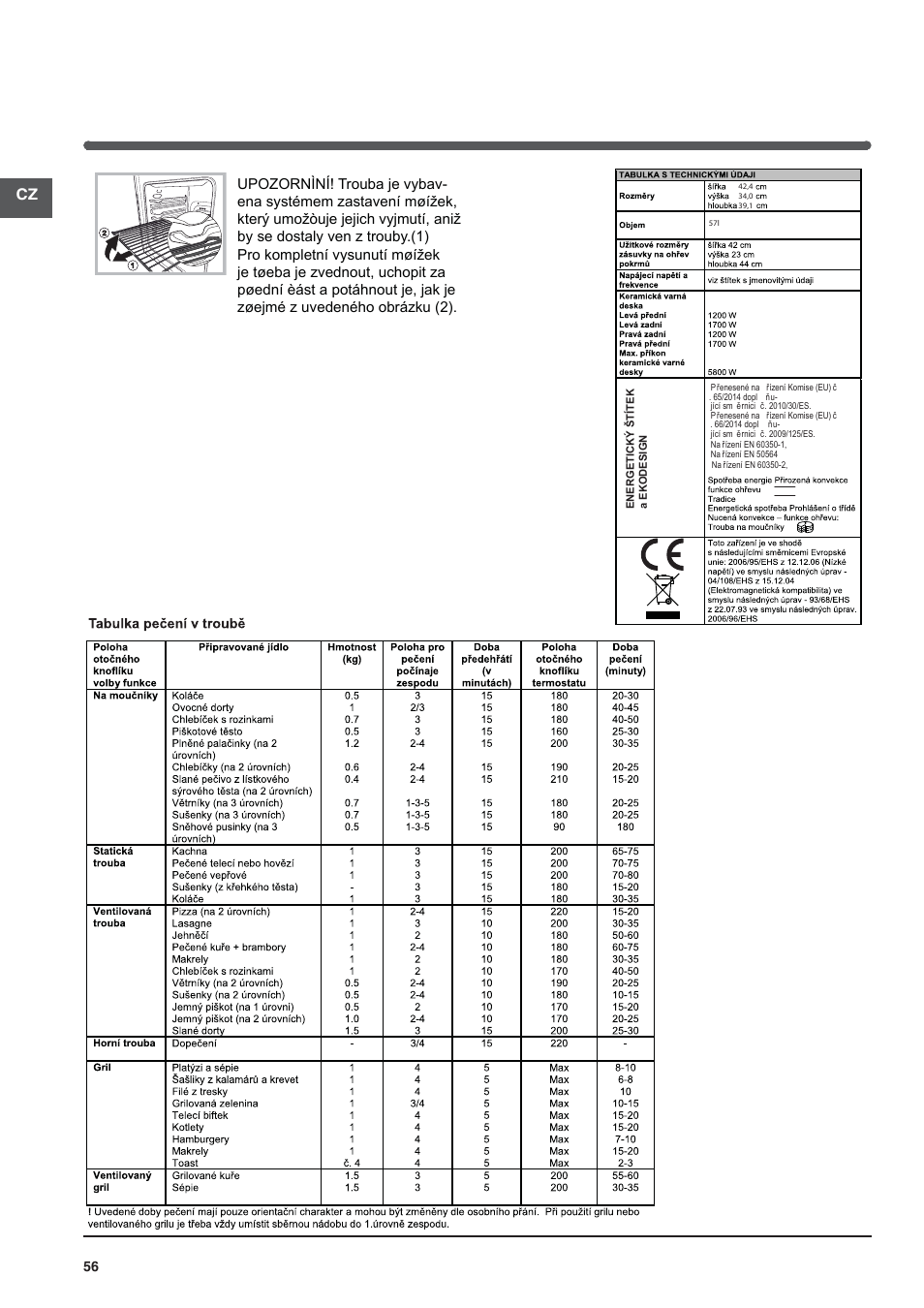 Indesit I5V62A(W)-EU User Manual | Page 56 / 60