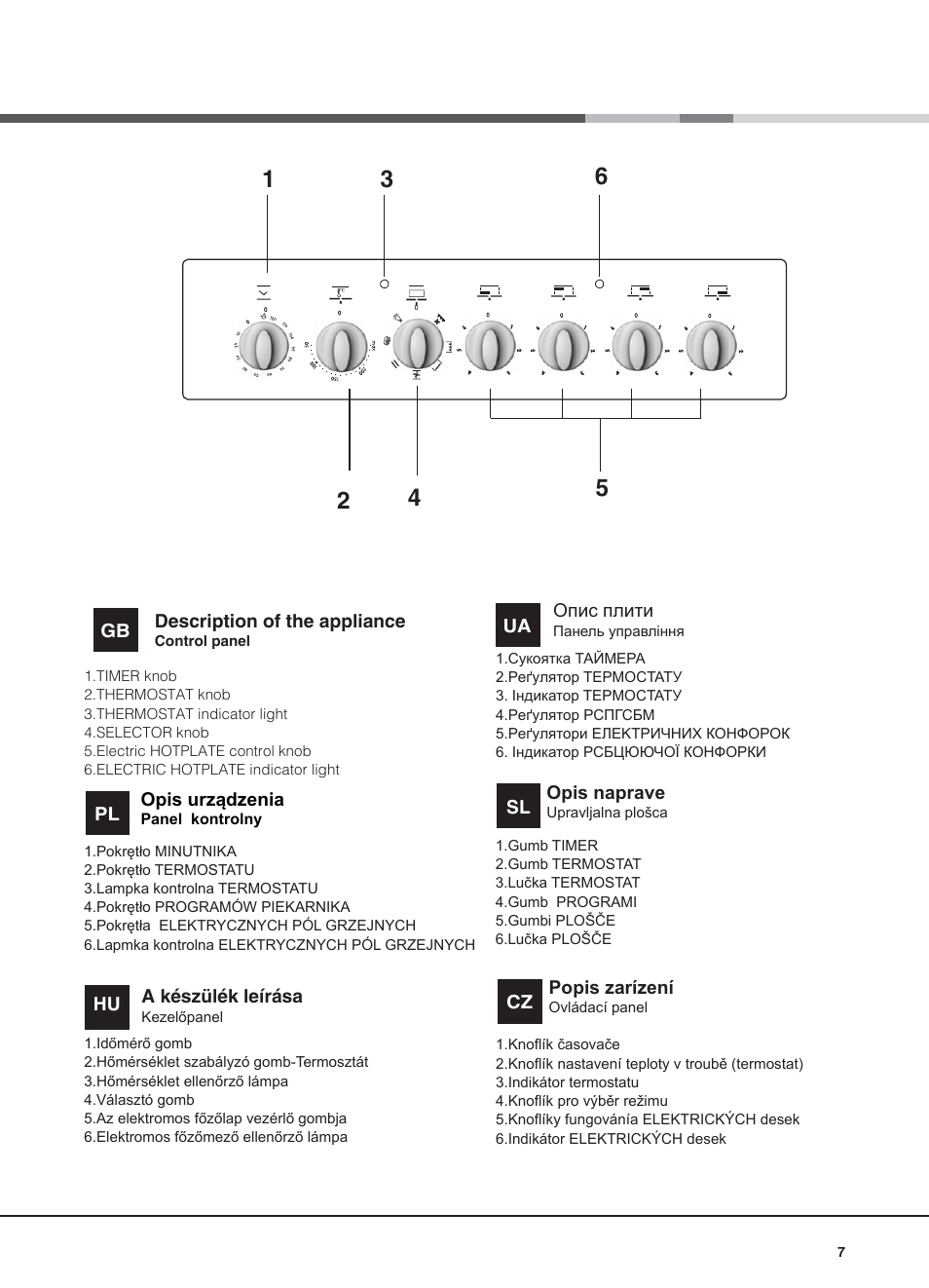 Indesit I5V62A(W)-EU User Manual | Page 7 / 60