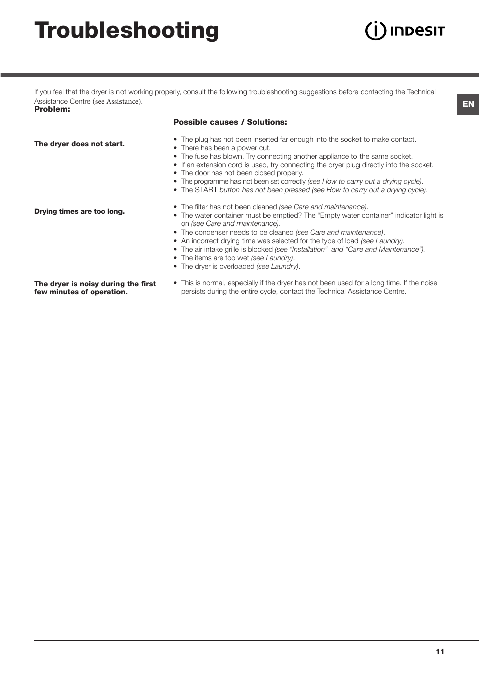 Troubleshooting | Indesit IDC-75-(EU) User Manual | Page 11 / 84