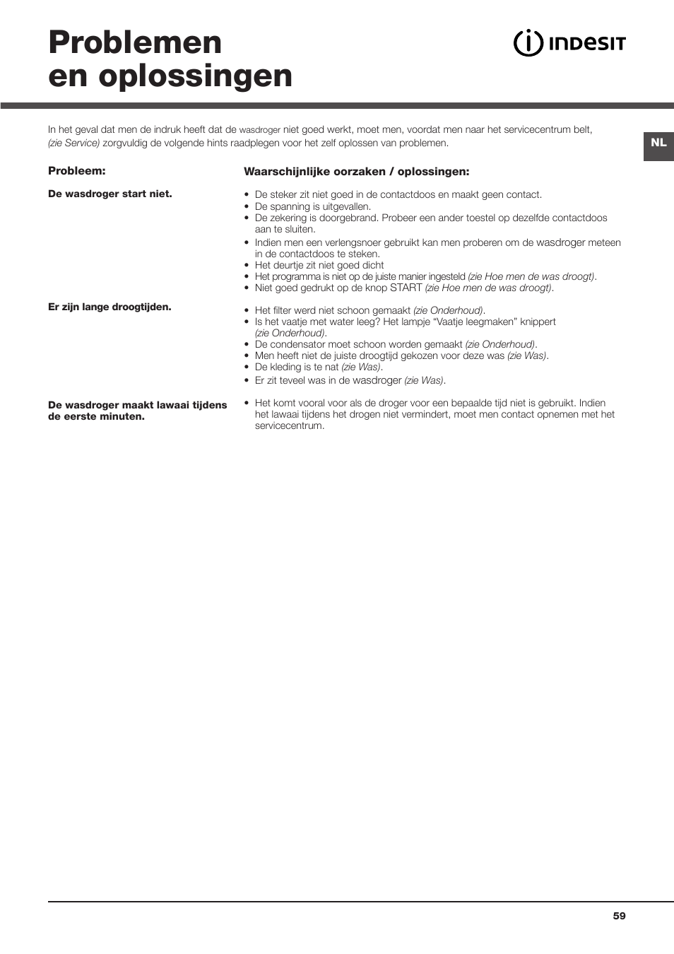 Problemen en oplossingen | Indesit IDC-75-(EU) User Manual | Page 59 / 84