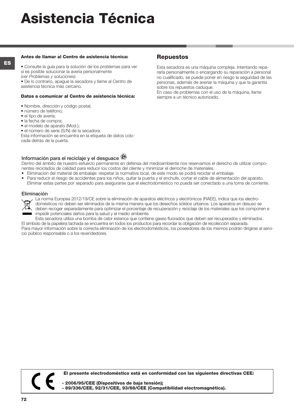 Asistencia técnica, Repuestos | Indesit IDC-75-(EU) User Manual | Page 72 / 84