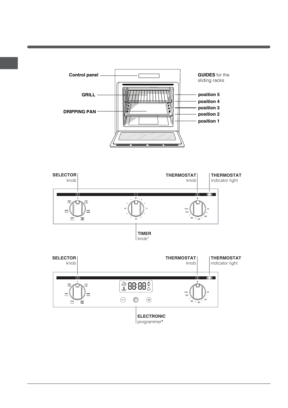 Description of the appliance | Indesit FIMB-51K.A-IX-(PL) User Manual | Page 16 / 84